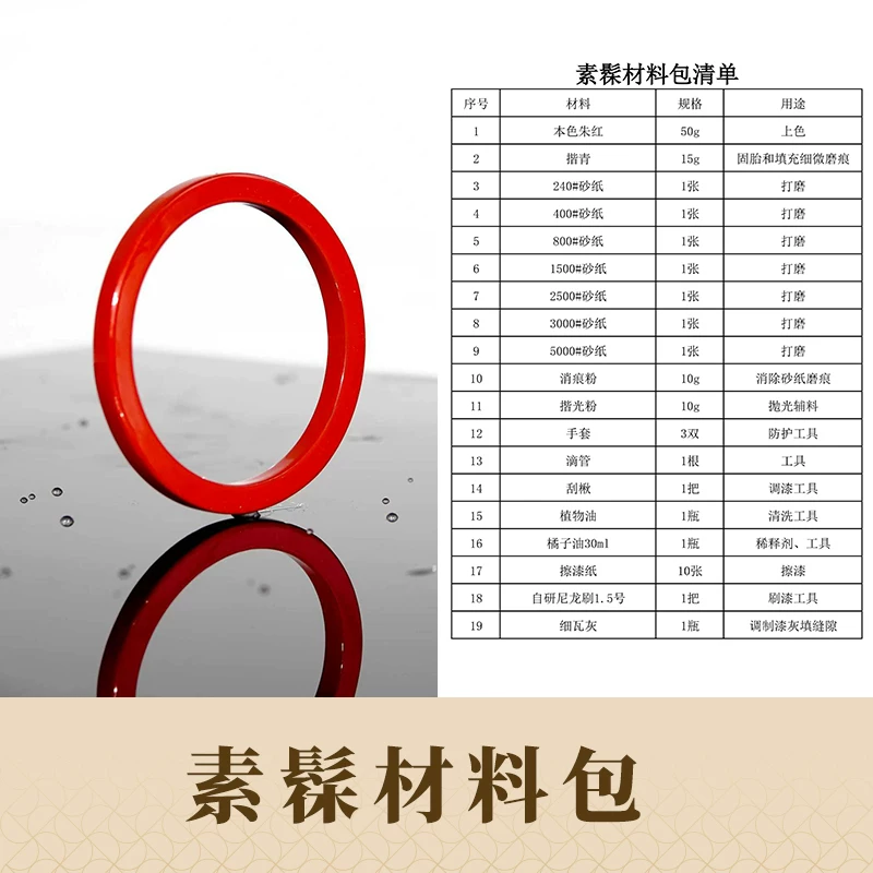素髹材料包